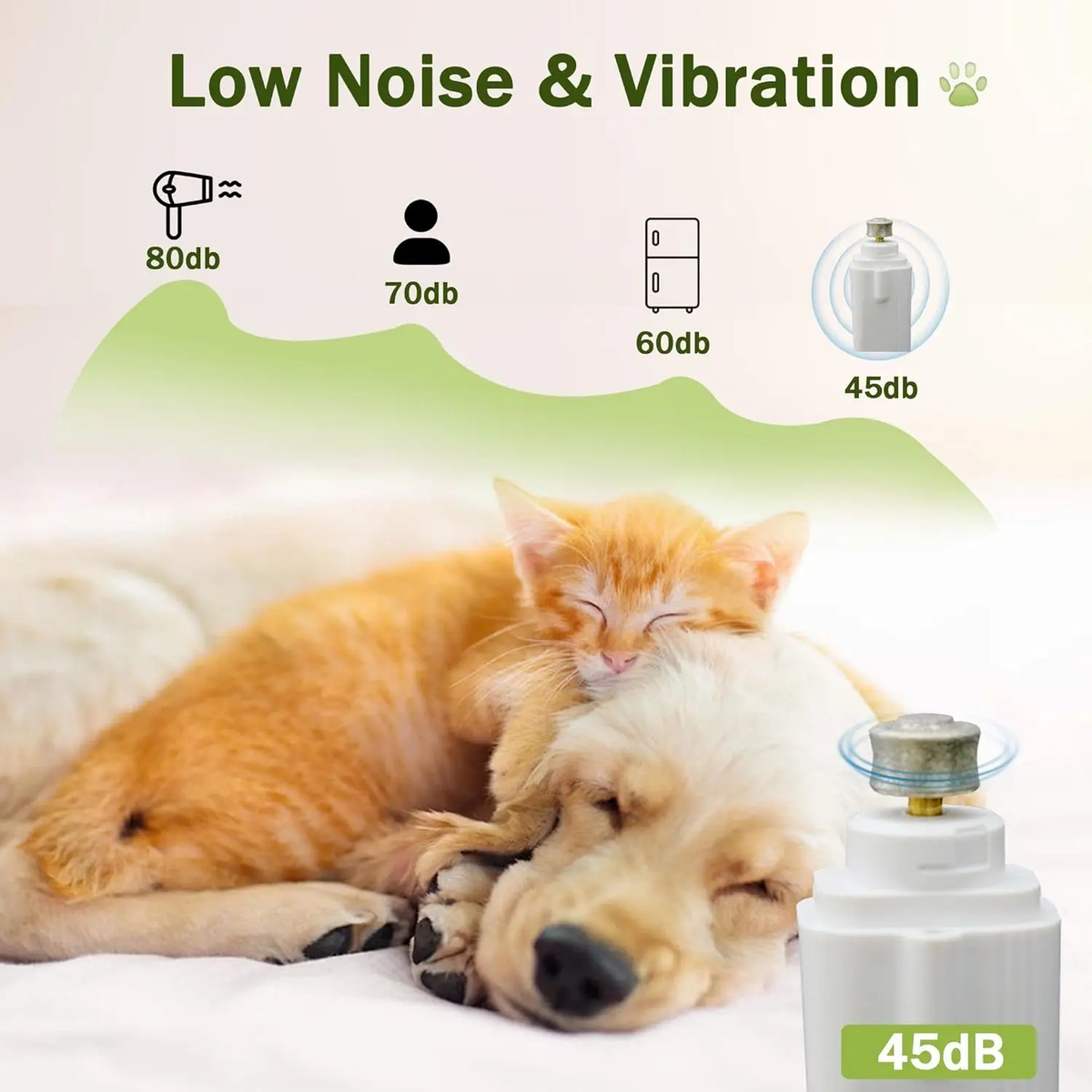LED Pet Nail Clipper with Light | Safe Dog & Cat Nail Trimmer