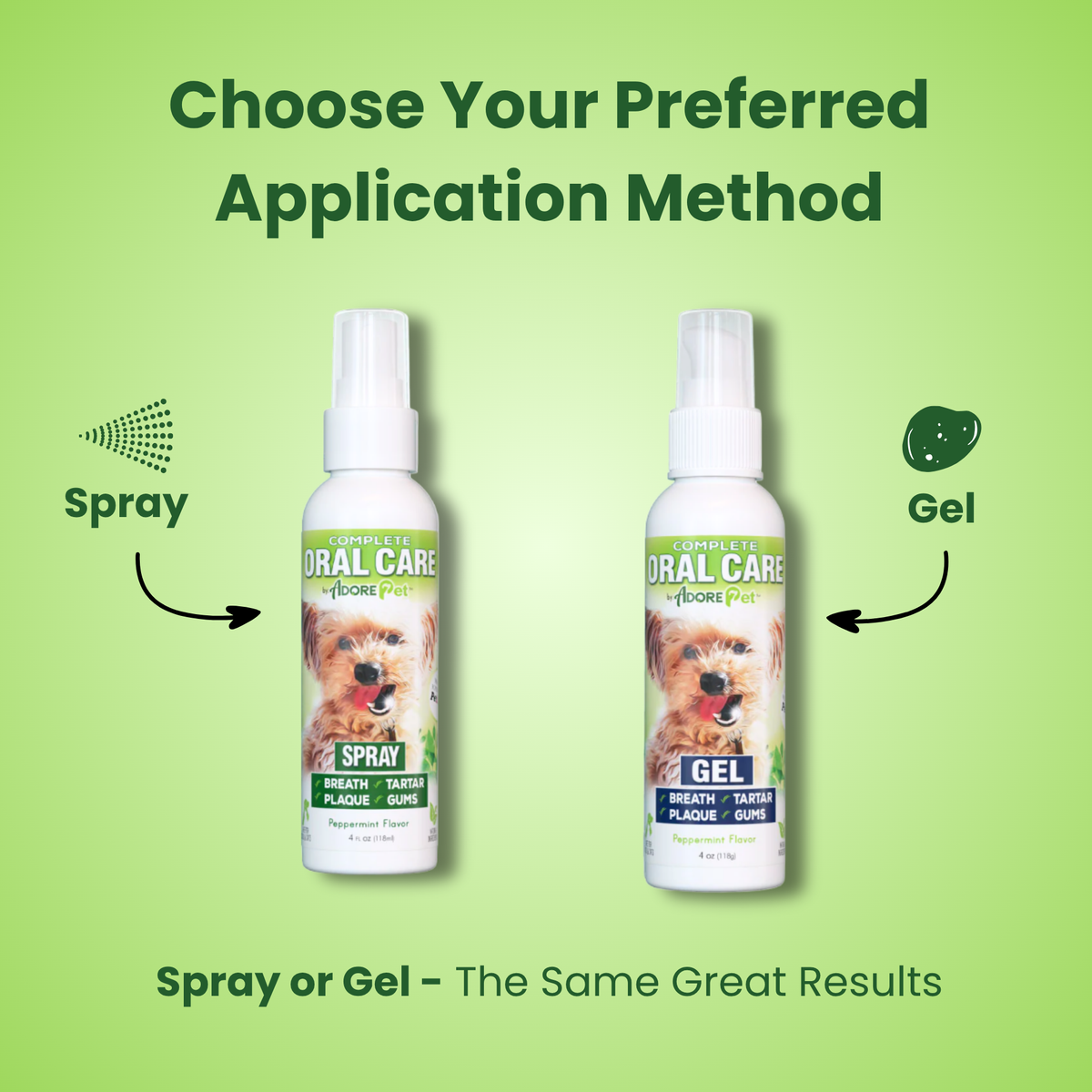 Two bottles of a pet oral care product, one spray and one gel, on a green background with text about application methods.
