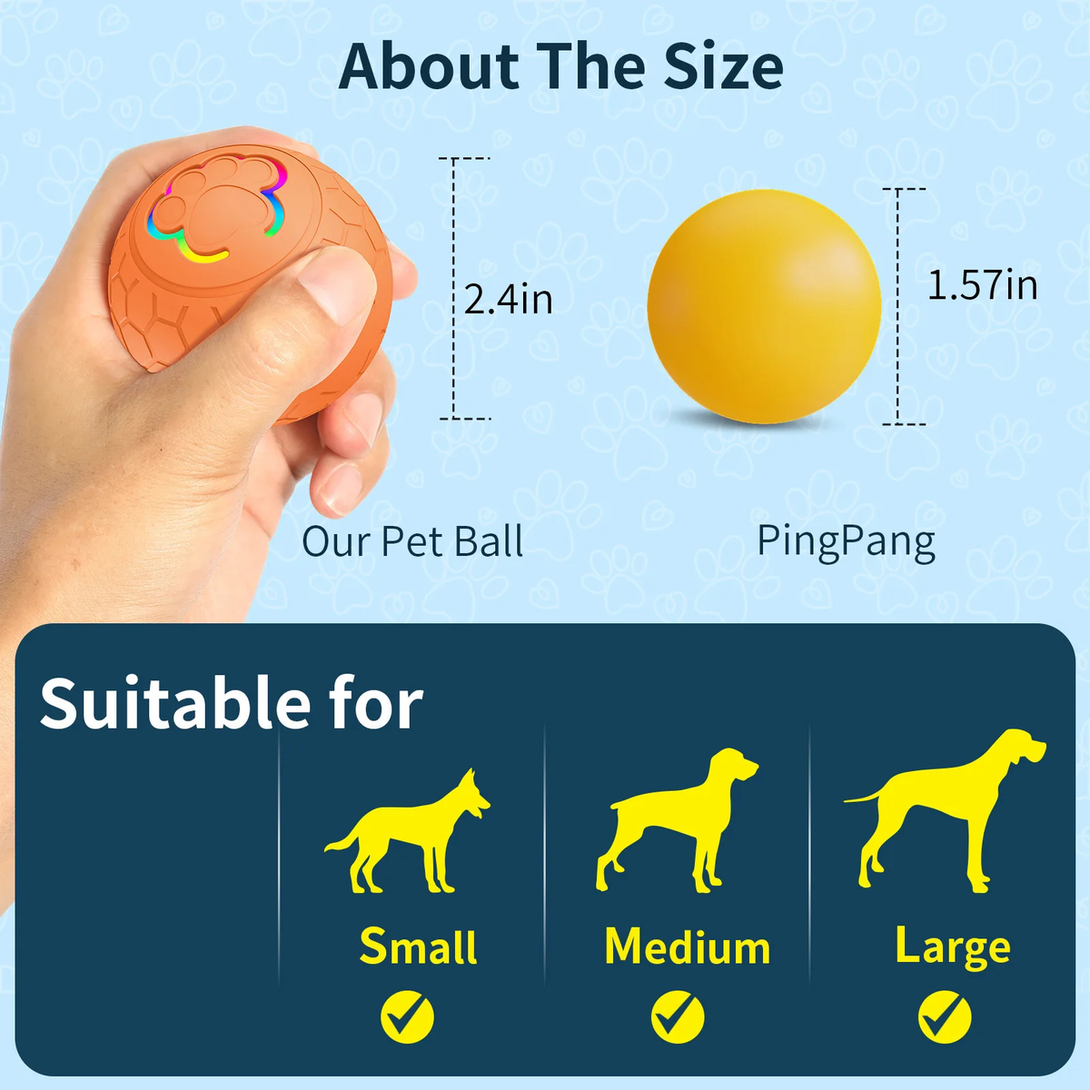 Comparison of two pet balls with measurements and suitability for different dog sizes.