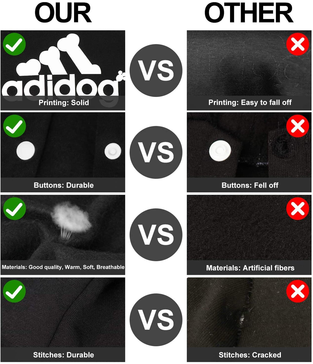 Comparison chart between Adidas product and another brand's product with various attributes highlighted.